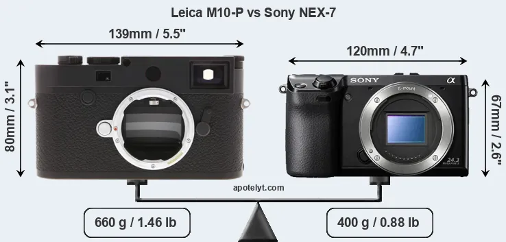 Size Leica M10-P vs Sony NEX-7