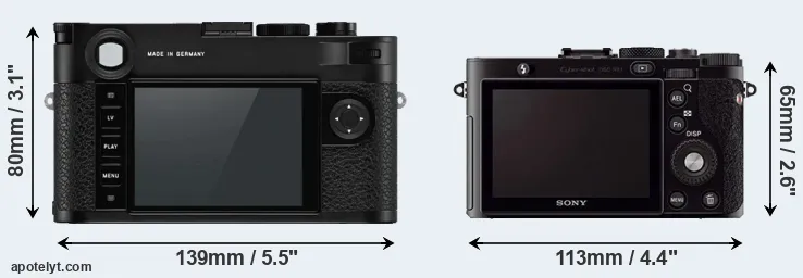 Comparison M10-P or RX1 rear