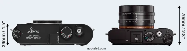 Compare M10-P versus RX1 top