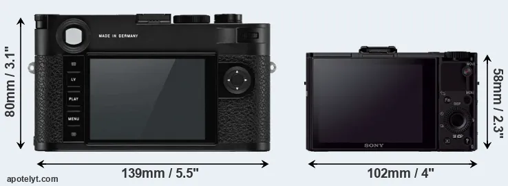 Comparison M10-P or RX100 II rear