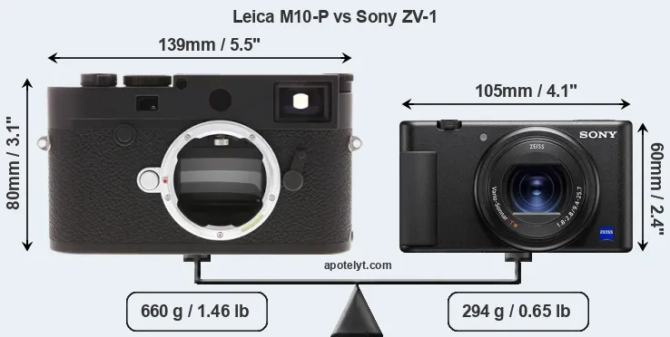 Size Leica M10-P vs Sony ZV-1