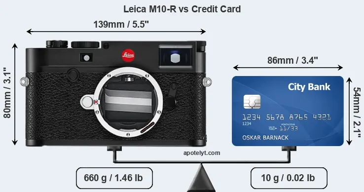 Leica M10-R vs credit card front