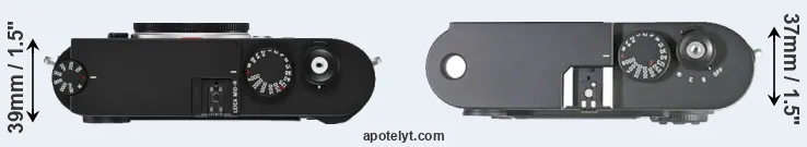 Compare M10-R versus M8 top