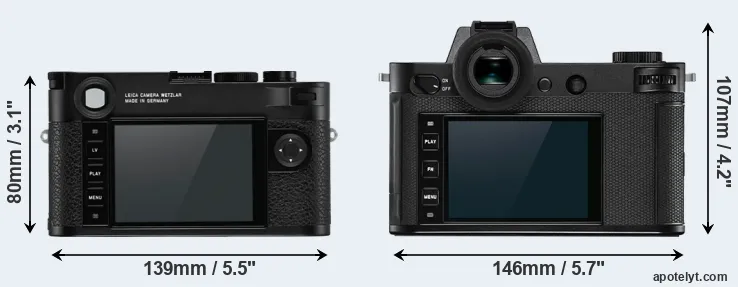 Comparison M10-R or Leica SL2 rear