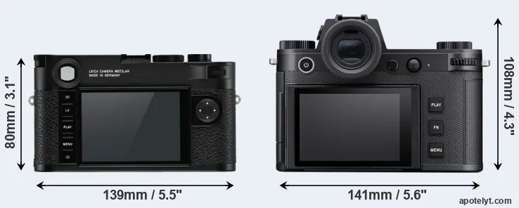 Comparison M10-R or Leica SL3 rear