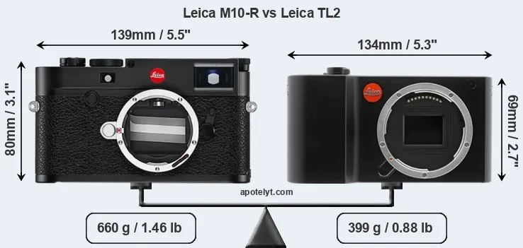Size Leica M10-R vs Leica TL2