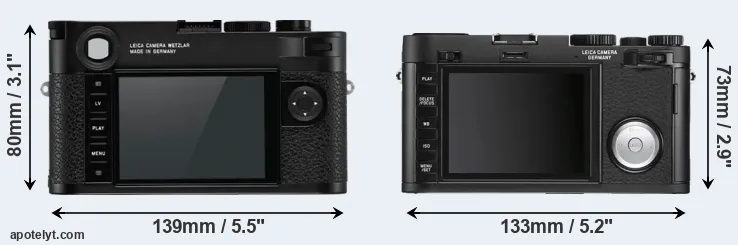 Comparison M10-R or X Vario rear