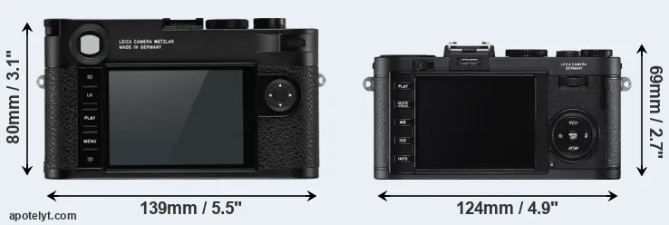 Comparison M10-R or X2 rear