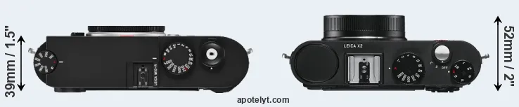 Compare M10-R versus X2 top