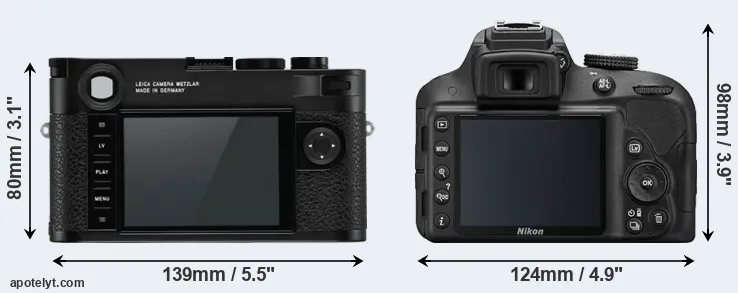 Comparison M10-R or D3300 rear