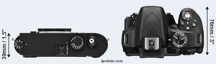 Compare M10-R versus D3300 top