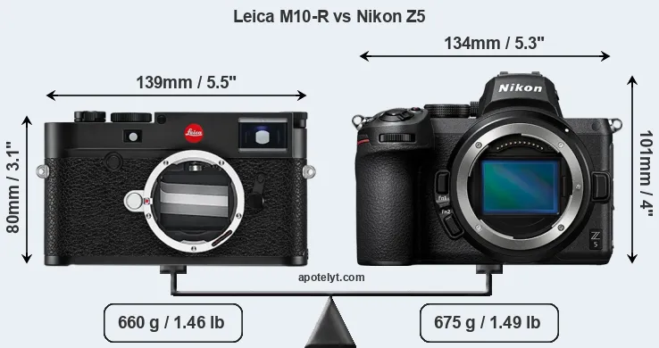 Size Leica M10-R vs Nikon Z5