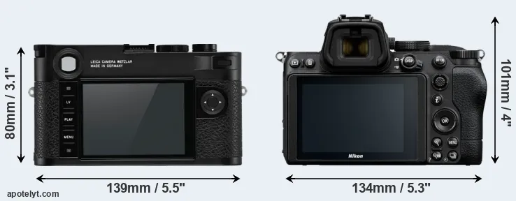 Comparison M10-R or Z5 rear