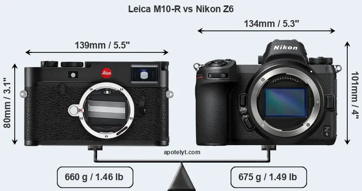 Size Leica M10-R vs Nikon Z6