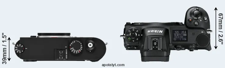 Compare M10-R versus Z6 top