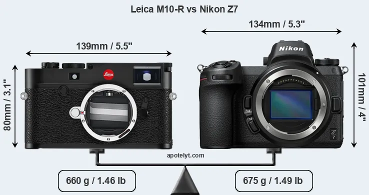 Size Leica M10-R vs Nikon Z7