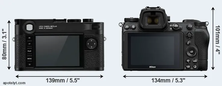 Comparison M10-R or Z7 II rear