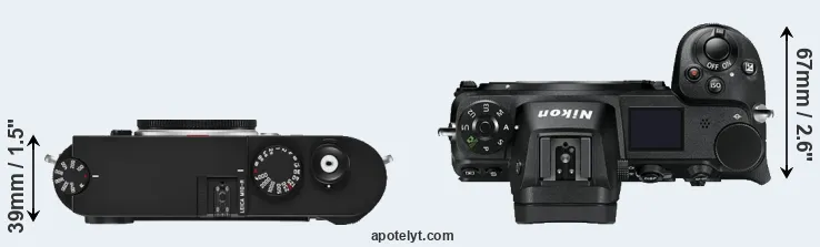 Compare M10-R versus Z7 top