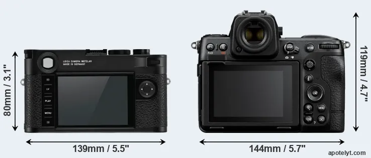 Comparison M10-R or Z8 rear
