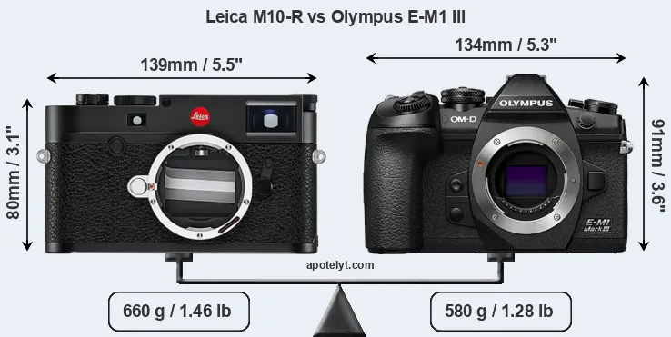 Size Leica M10-R vs Olympus E-M1 III