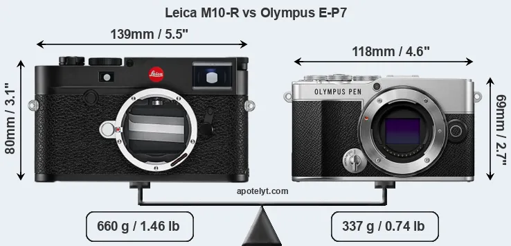 Size Leica M10-R vs Olympus E-P7