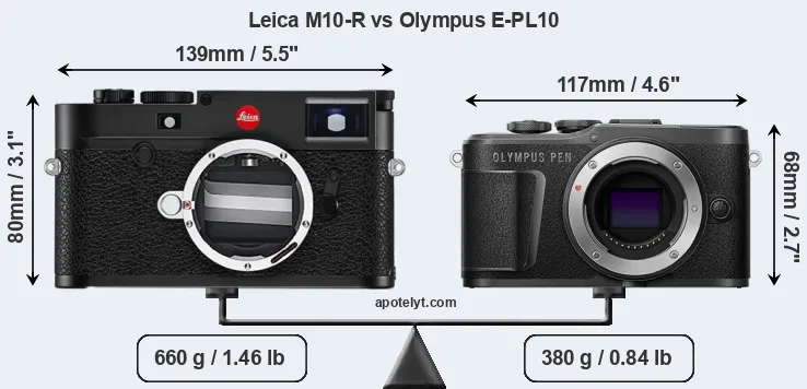 Size Leica M10-R vs Olympus E-PL10