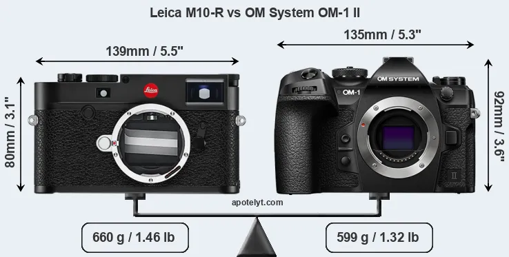 Size Leica M10-R vs OM System OM-1 II