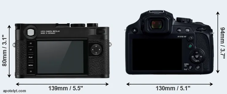 Comparison M10-R or FZ80D rear