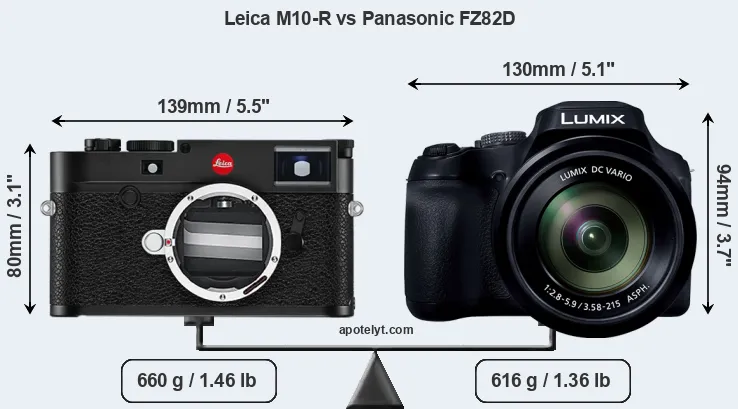 Size Leica M10-R vs Panasonic FZ82D