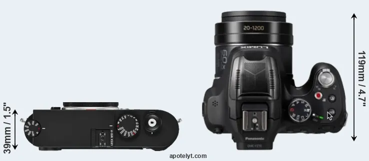 Compare M10-R versus FZ82D top