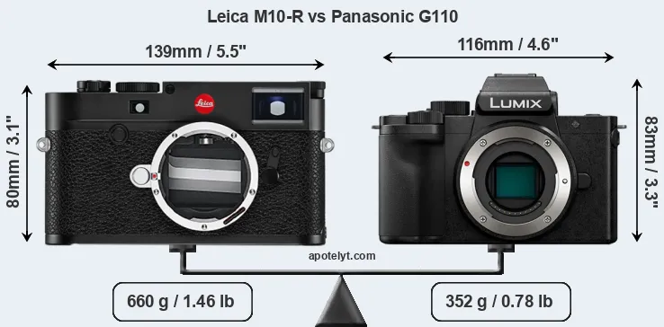 Size Leica M10-R vs Panasonic G110