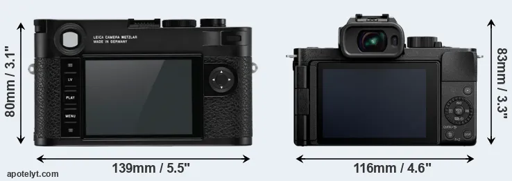 Comparison M10-R or G110 rear