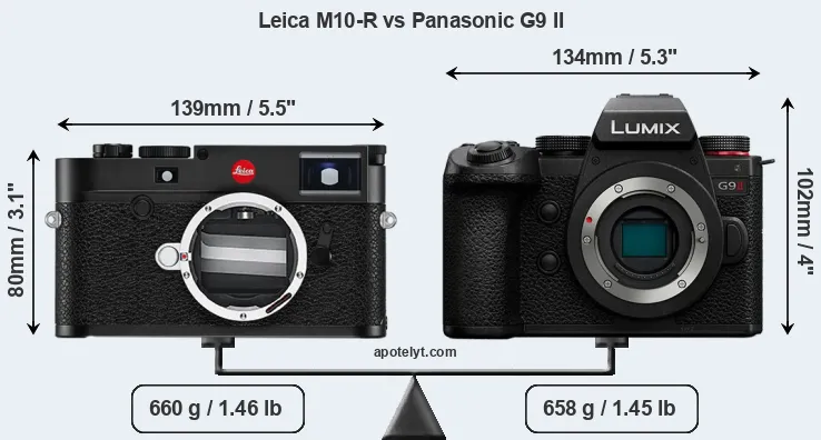 Size Leica M10-R vs Panasonic G9 II
