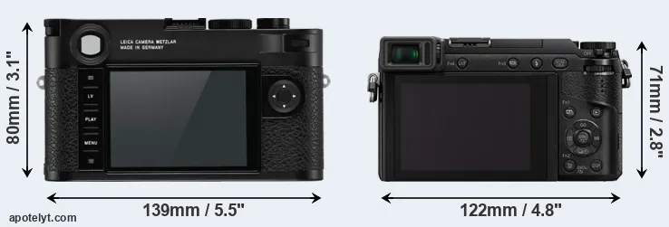 Comparison M10-R or GX80 rear