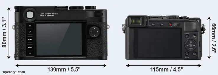 Comparison M10-R or LX100 II rear