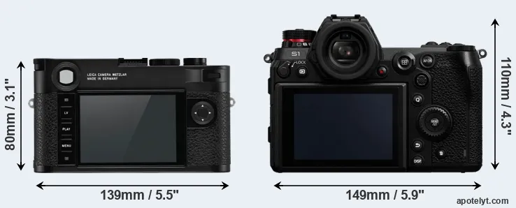 Comparison M10-R or S1 rear