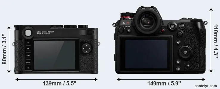 Comparison M10-R or S1R rear