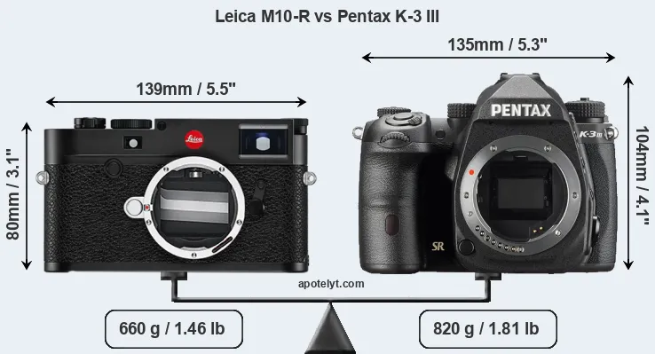 Size Leica M10-R vs Pentax K-3 III