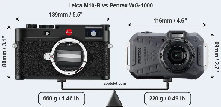 Size Leica M10-R vs Pentax WG-1000