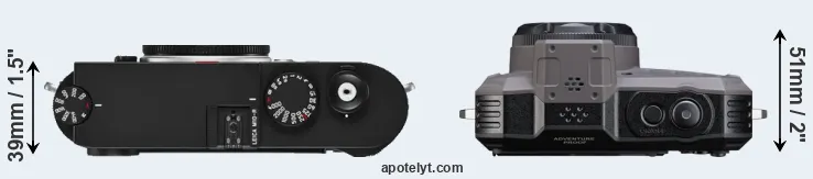Compare M10-R versus WG-1000 top
