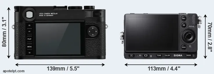 Comparison M10-R or fp L rear