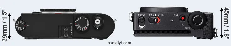 Compare M10-R versus fp L top
