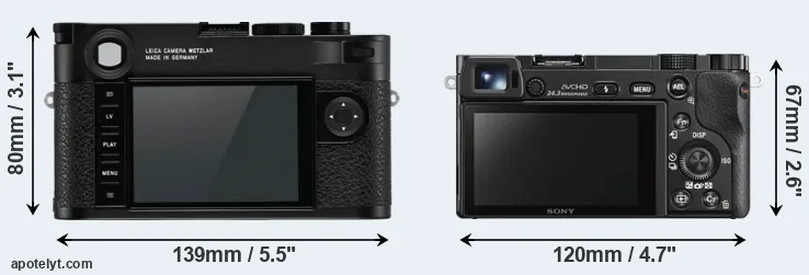 Comparison M10-R or A6000 rear