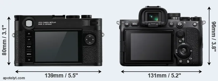 Comparison M10-R or A7 IV rear