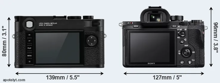 Comparison M10-R or A7R II rear