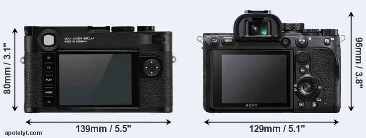 Comparison M10-R or A7R IV rear