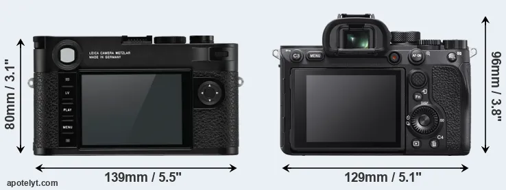 Comparison M10-R or A7R IVA rear
