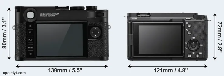 Comparison M10-R or ZV-E1 rear