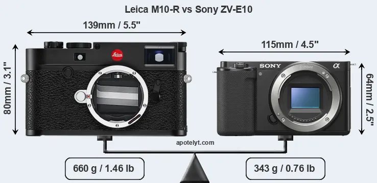 Size Leica M10-R vs Sony ZV-E10