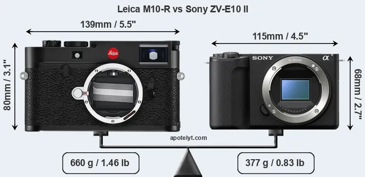 Size Leica M10-R vs Sony ZV-E10 II